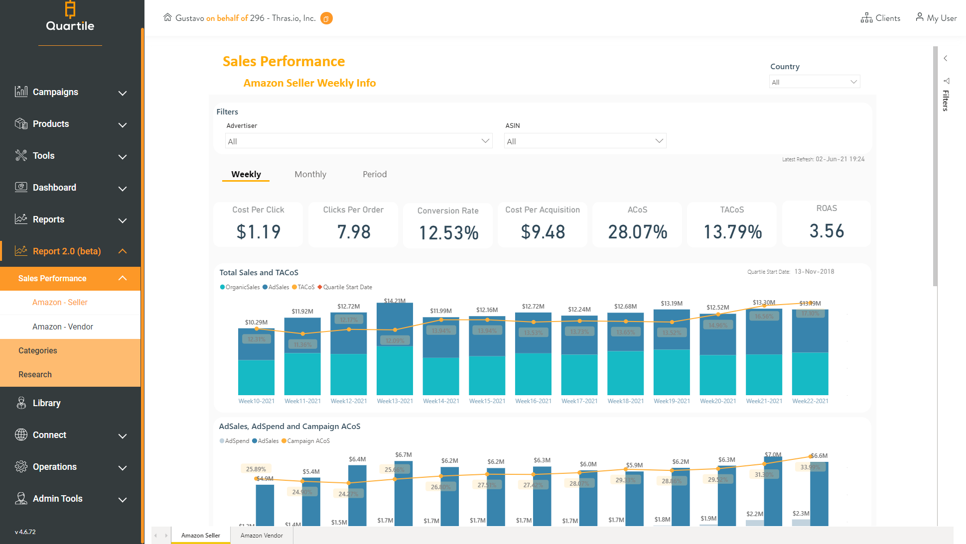 screencapture-app-quartile-reports-v2-116f138b-b234-4e92-8465-63407dd6397b-ReportSection5fef32426600d6f32dee-true-2021-06-02-17_21_58